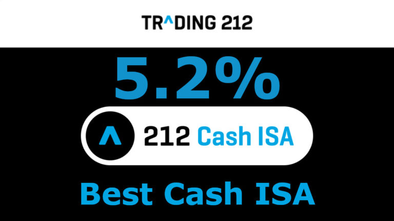 Best Cash ISA - Trading 212