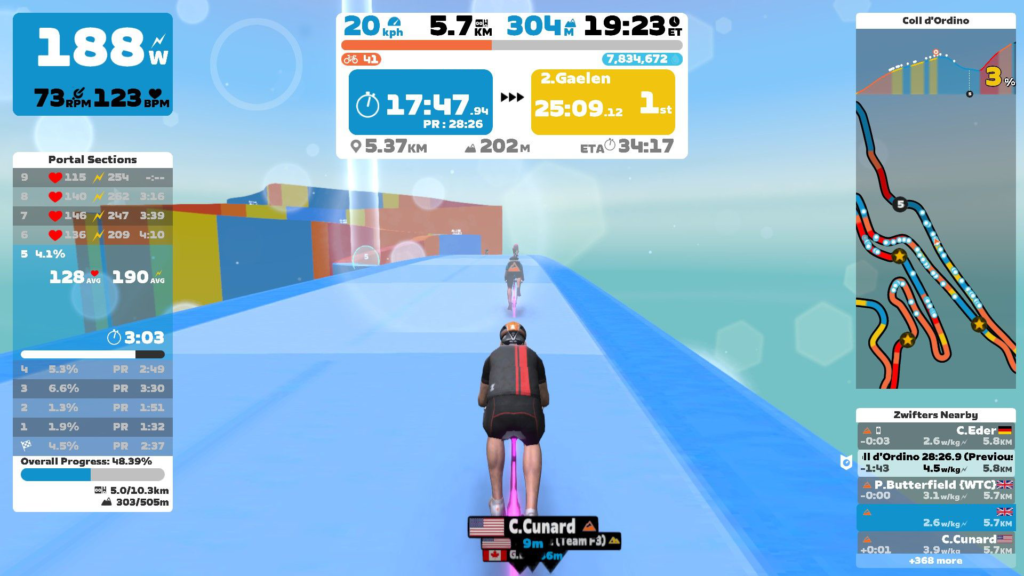 Zwift Portal Climb Image