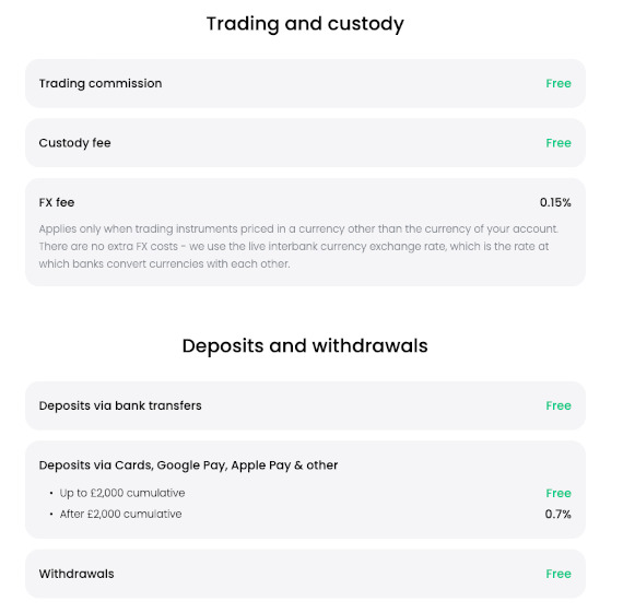 Trading 212 Fees - Is Trading 212 legitimate?